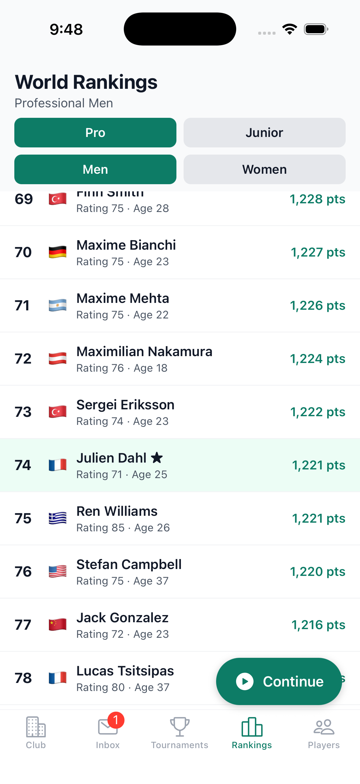 Rankings screen